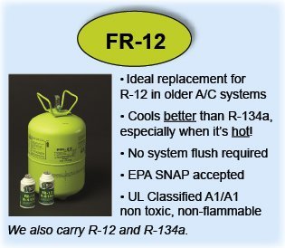 Frigc FR-12 (R-416A) (25lb cylinder)