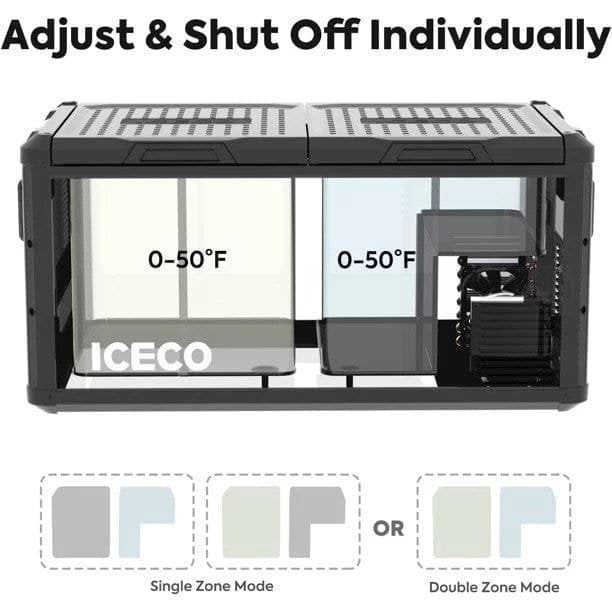 ICECO VL90 ProD 95 Quarts(90L) Dual Zone Portable Refrigerator, Multi Directional Lid, 12 Volt Refrigerator Home & Car Use