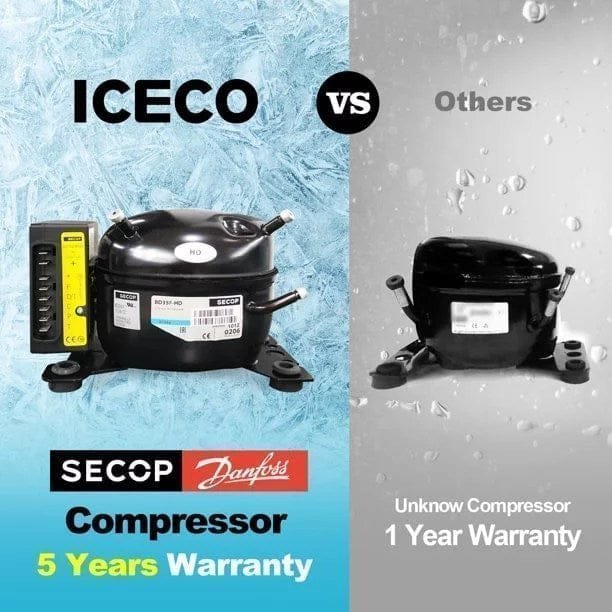ICECO VL90 ProD 95 Quarts(90L) Dual Zone Portable Refrigerator, Multi Directional Lid, 12 Volt Refrigerator Home & Car Use